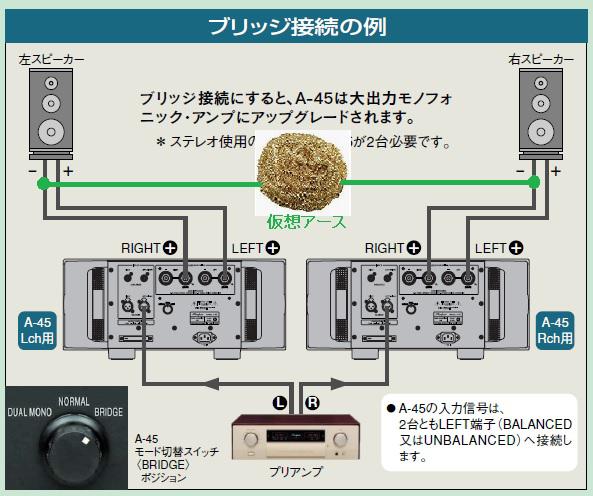 アース とか Sansui のアンプとか Phile Webコミュニティ